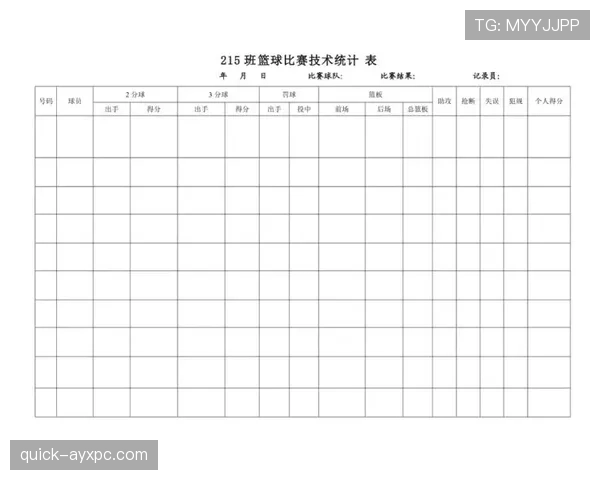前场规则:篮球比赛中前场空间的使用限制详解 前场规则:篮球比赛中前场空间的使用限制详解