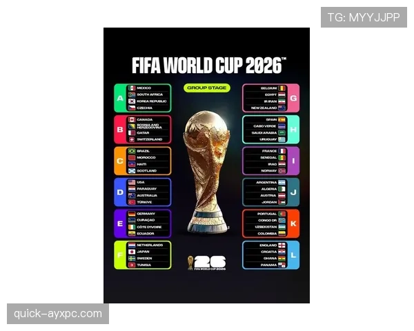 墨西哥队2026世界杯阵容预测：老将新星如何搭配冲击八强