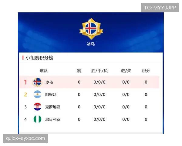 巴西2026世界杯赛程分析：小组赛对手与晋级之路预测
