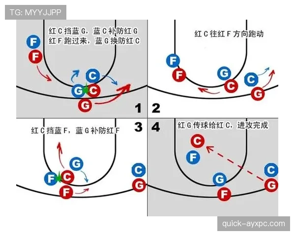 详解篮球规则:非法掩护的界定与处罚方式 详解篮球规则:非法掩护的界定与处罚方式