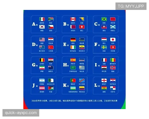 瑞典冲击2026世界杯:赛程前景与出线形势分析 瑞典冲击2026世界杯:赛程前景与出线形势分析
