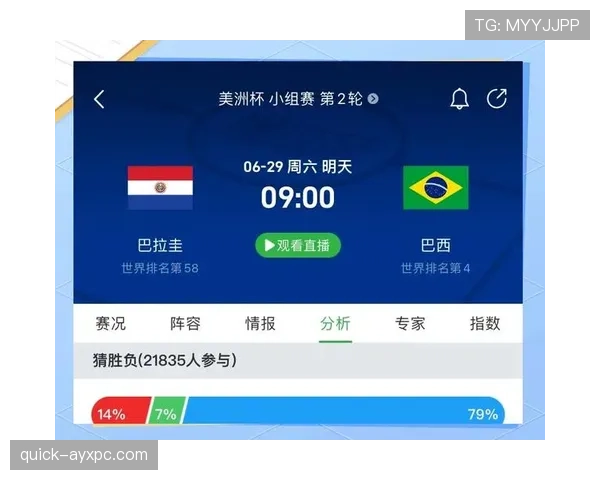 巴拉圭冲击2026世界杯前景分析：南美劲旅能否重返决赛圈
